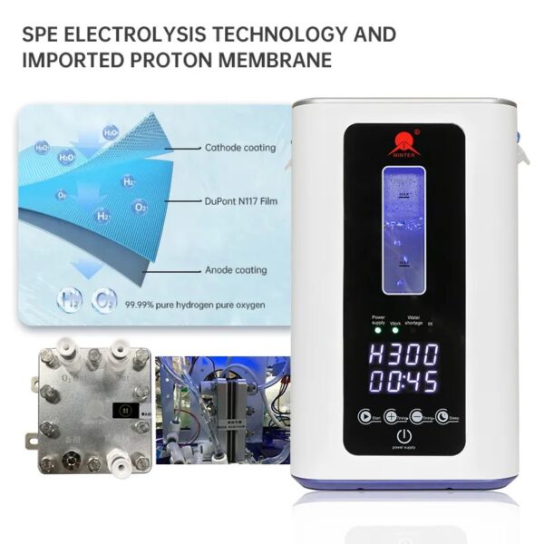MITOGEN H₂ Home - Generator Wodoru Molekularnego: Produkuje 600 ml/min H₂ - obrazek 6